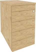 Тумба приставная (TIP-ON) Onix O.TPO-1.7 TIP